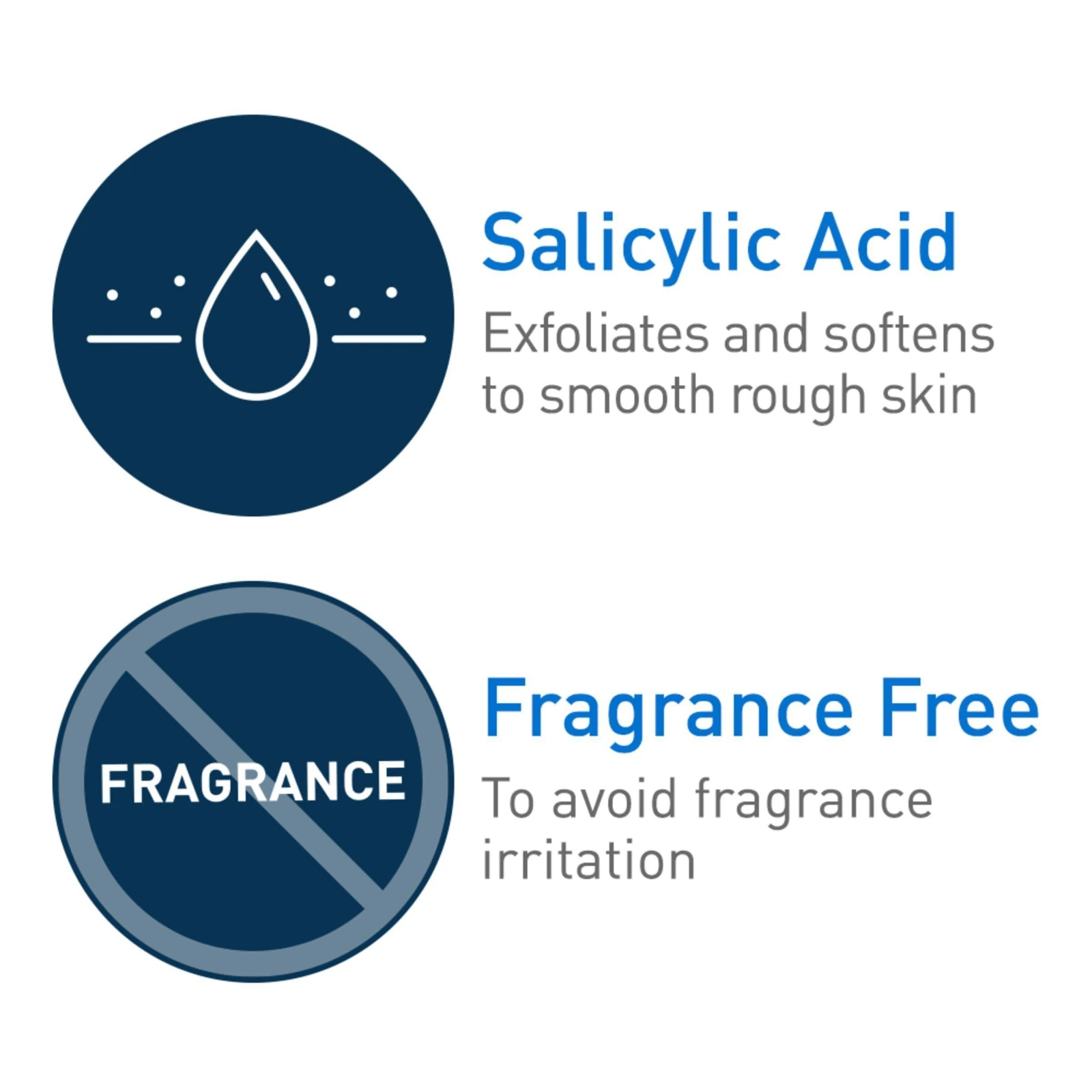 CeraVe SA Lotion key points: salicylic acid exfoliates and softens rough skin, and the formula is fragrance free
