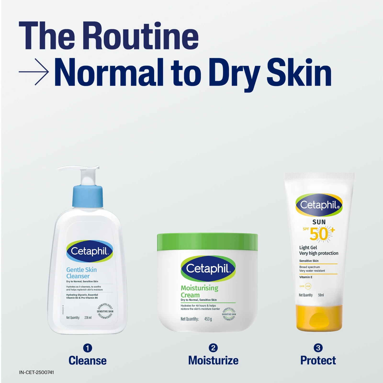 Cetaphil Moisturizing Cream in a cleanse, moisturise, protect routine for normal to dry skin