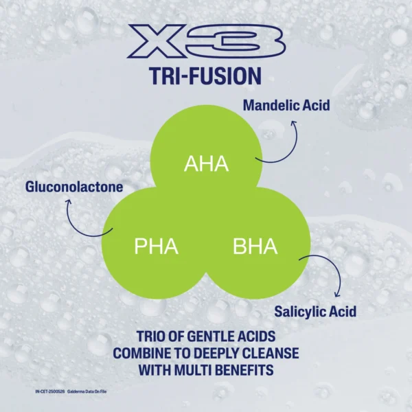 Cetaphil SA Cleanser X3 Tri-Fusion diagram: mandelic acid as the AHA, gluconolactone as the PHA and salicylic acid as the BHA