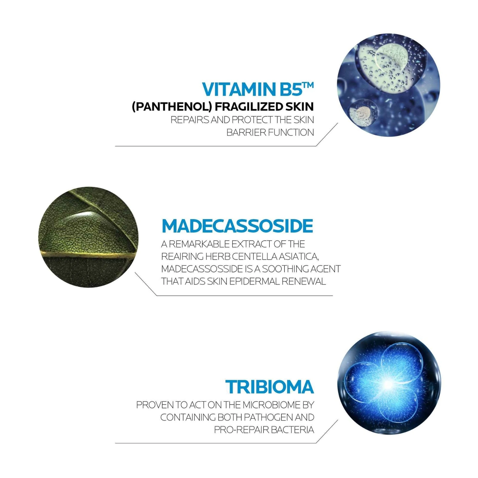 Cicaplast Baume B5 key ingredients: 5% panthenol, madecassoside and Tribioma