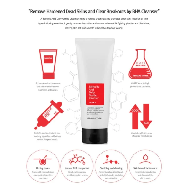 COSRX benefit panel for the Salicylic Acid Cleanser describing how the BHA wash targets dead skin and breakouts