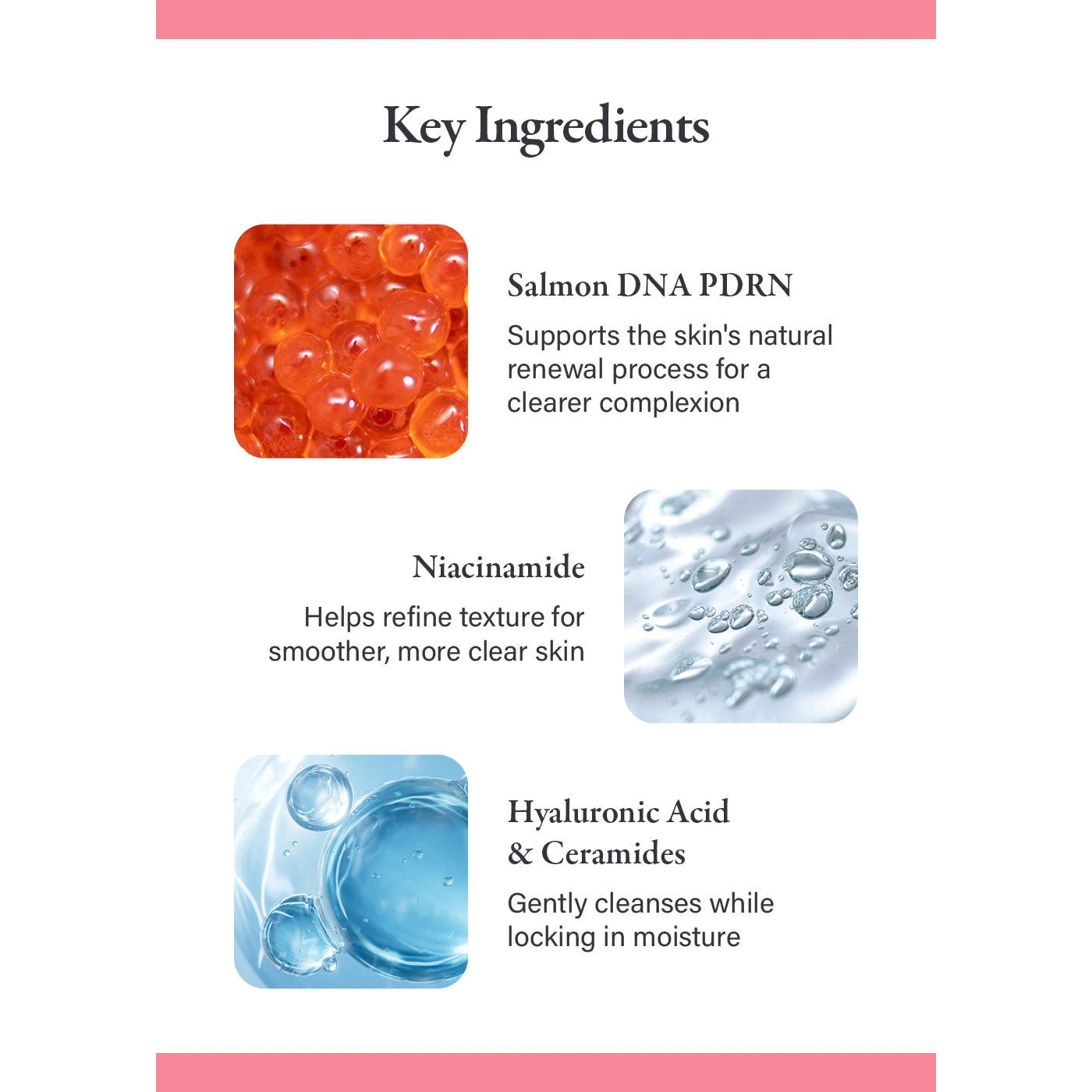 Medicube PDRN Whip Cleanser key ingredients: salmon DNA PDRN, niacinamide, hyaluronic acid and ceramides