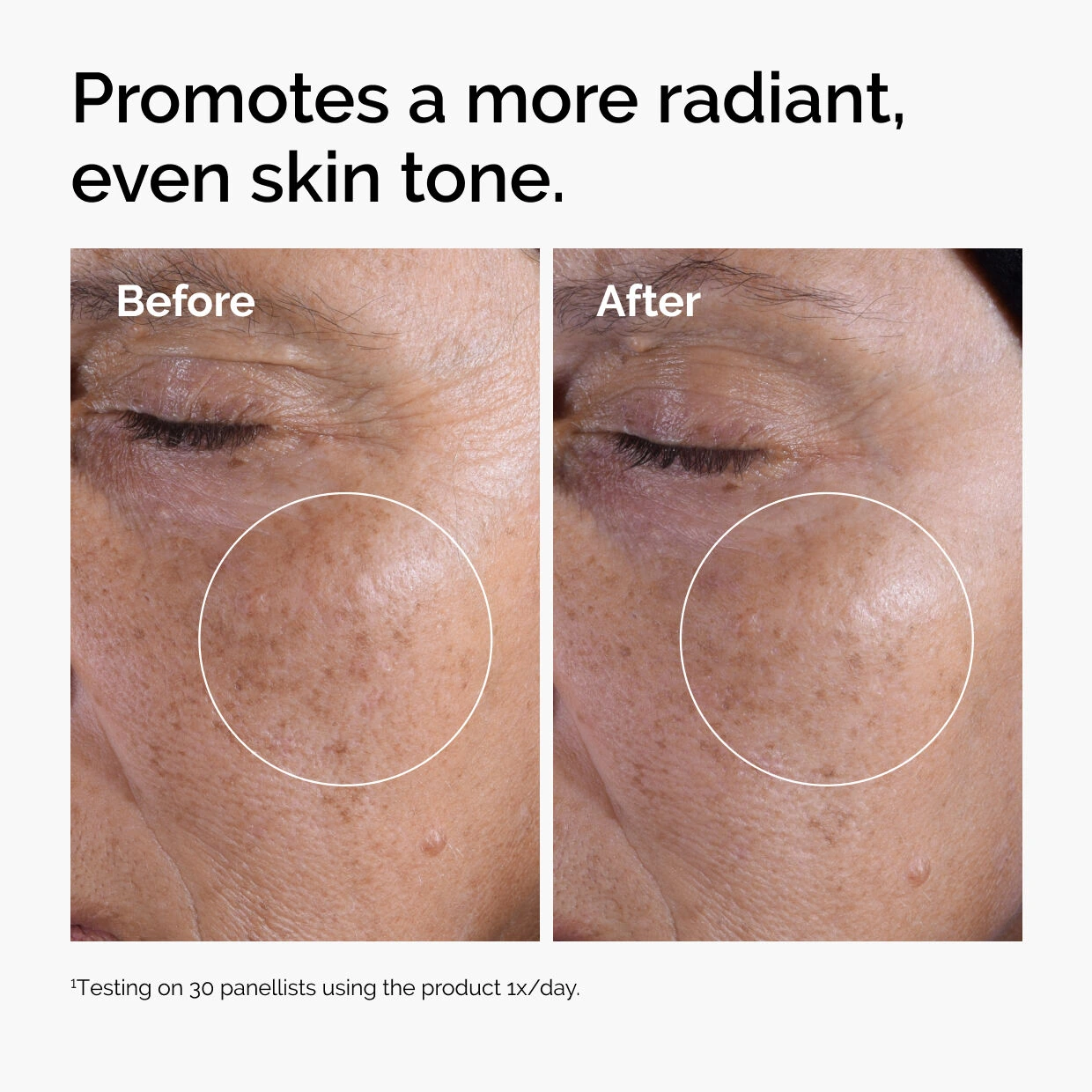 The Ordinary Glycolic Acid 7% before and after radiance test on 30 panellists