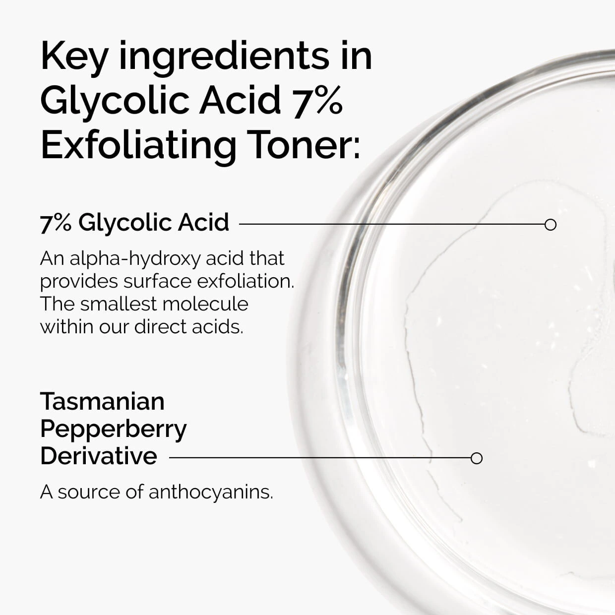 The Ordinary Glycolic Acid 7% key ingredients graphic