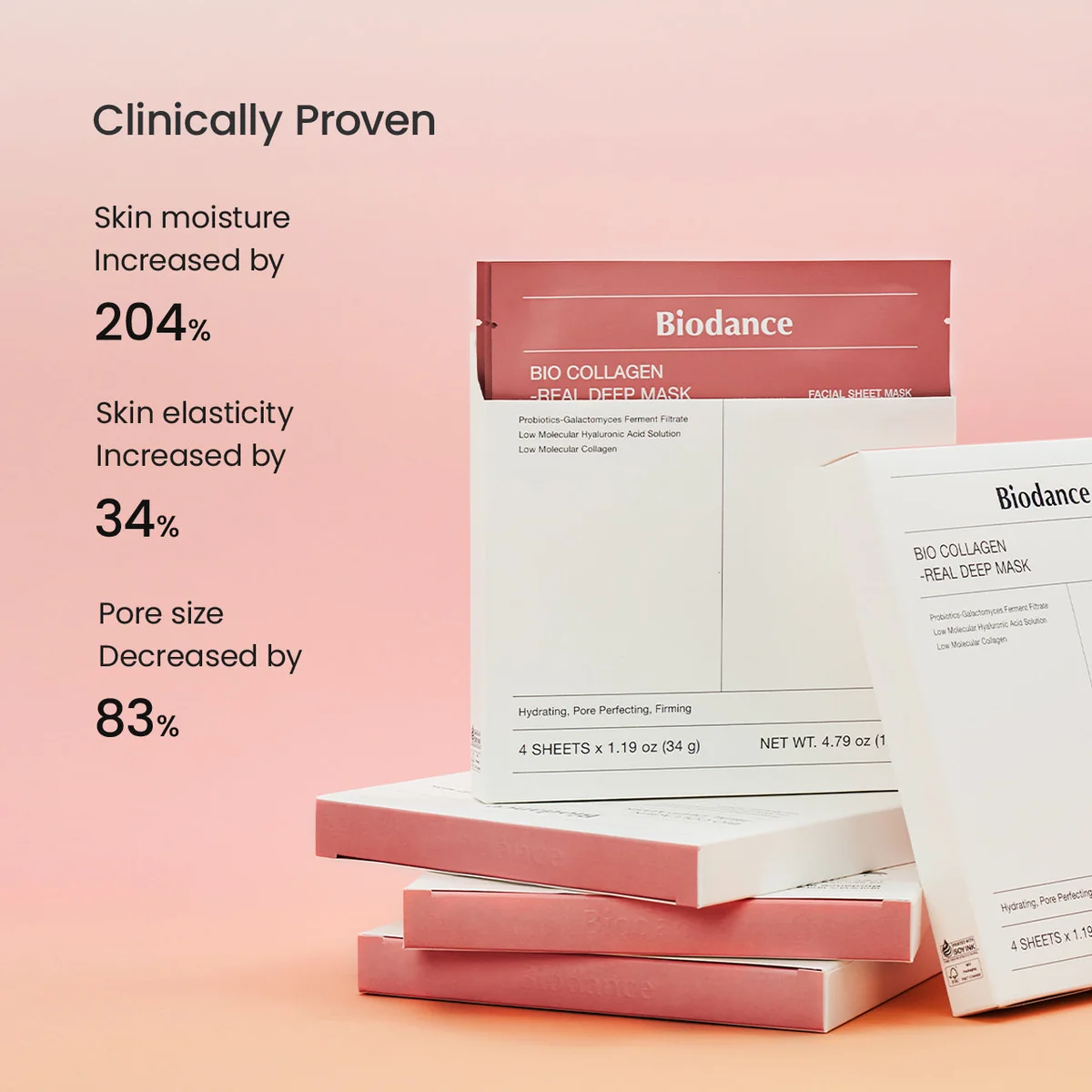 Biodance Bio-Collagen Real Deep Mask clinical hydration elasticity pore results boxes