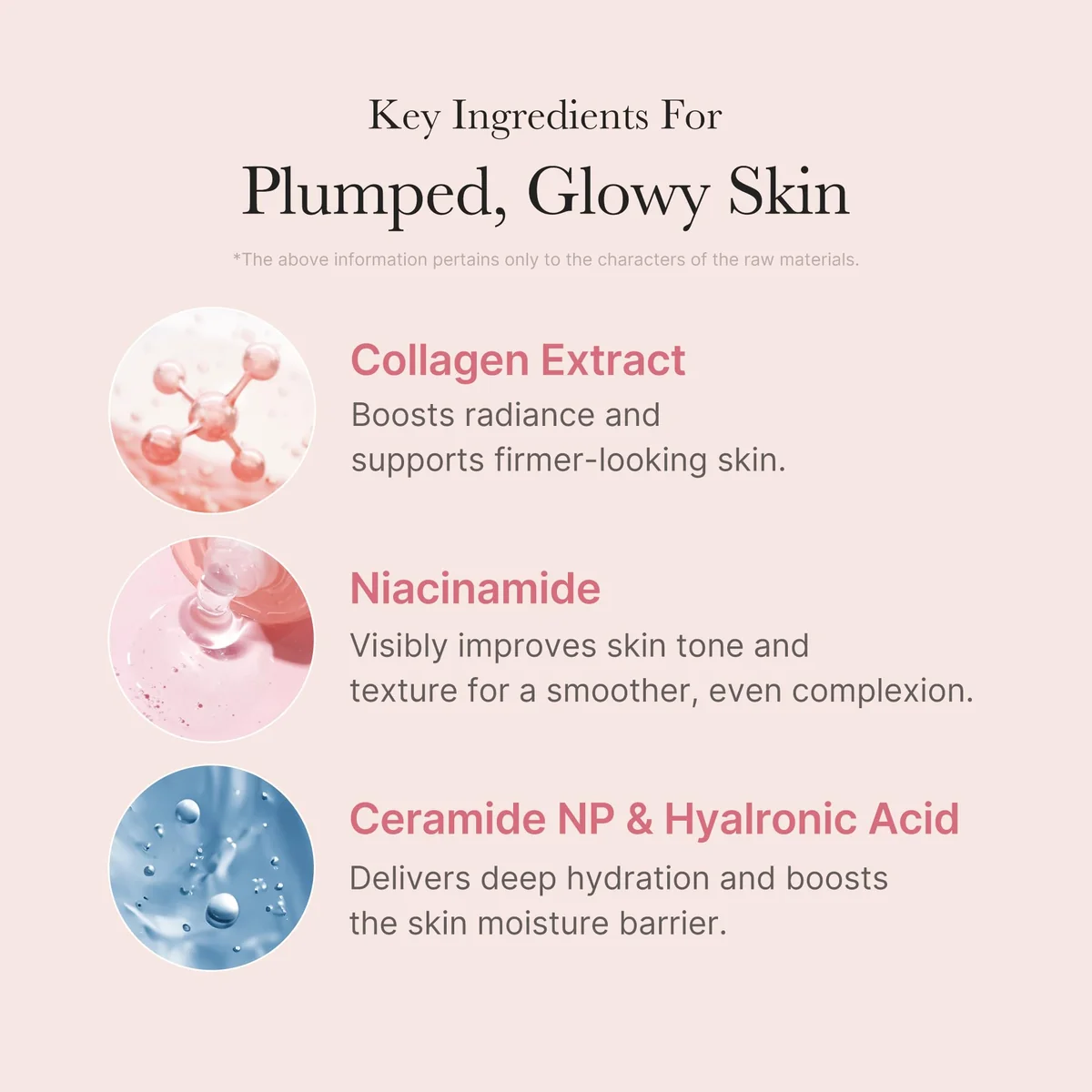 this overnight wrapping mask key ingredients collagen niacinamide ceramide