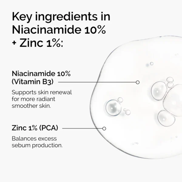 The Ordinary Niacinamide 10% + Zinc key ingredients Niacinamide and Zinc PCA