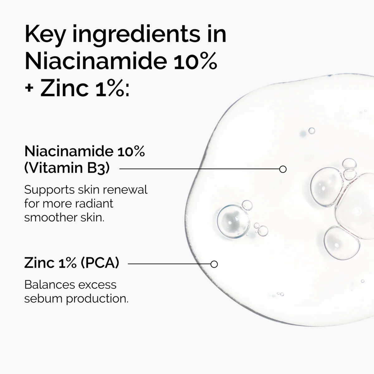 The Ordinary Niacinamide 10% + Zinc key ingredients Niacinamide and Zinc PCA