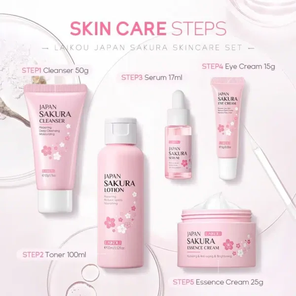 LAIKOU Japan Sakura Skin Care Set 5pcs image 2