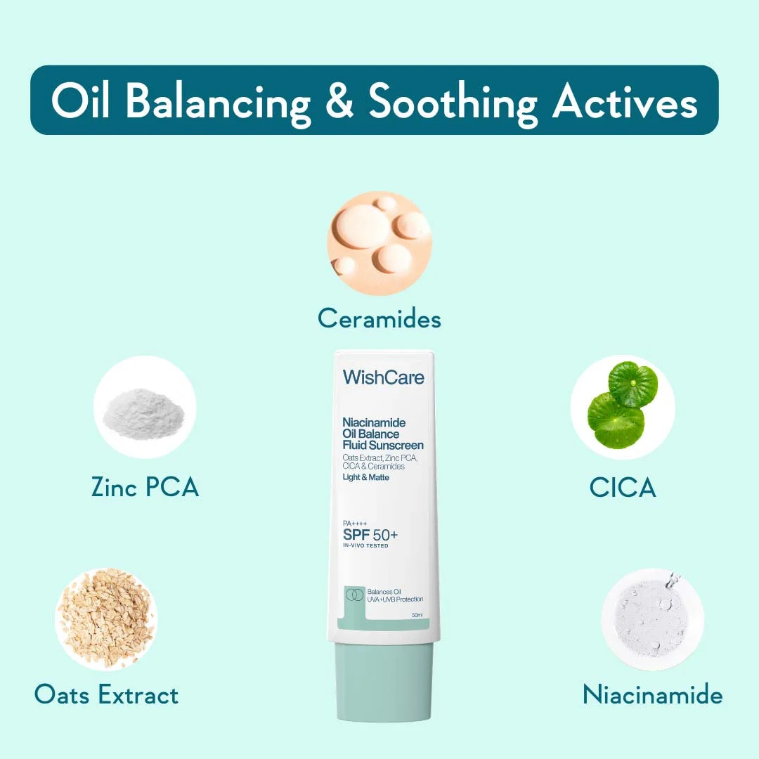 WishCare Niacinamide Sunscreen oil balancing and soothing actives
