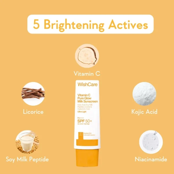 WishCare Vitamin C Sunscreen five brightening actives