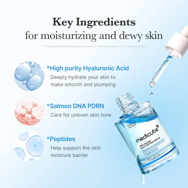 Hyaluronic Multi Peptide PDRN Serum key ingredients