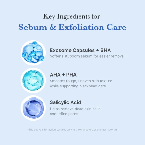 Zero Pore Foam Cleanser key ingredients
