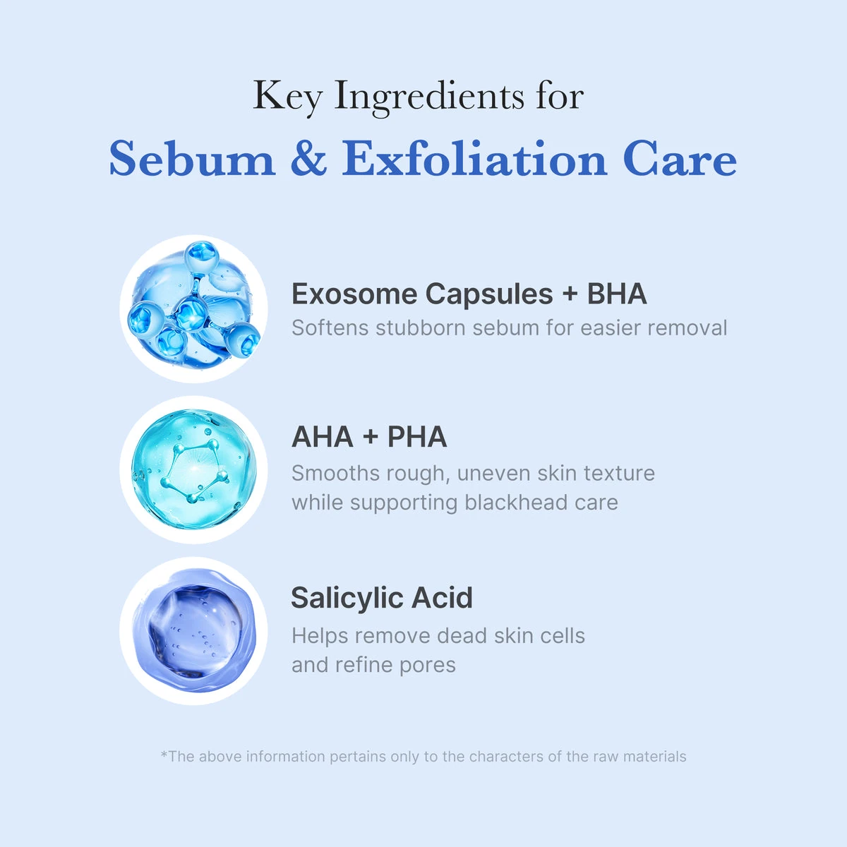 Zero Pore Foam Cleanser key ingredients