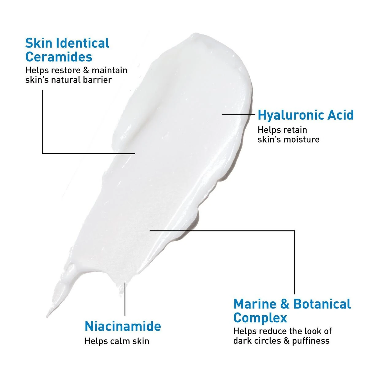 Eye cream texture with niacinamide and ceramide ingredient callouts