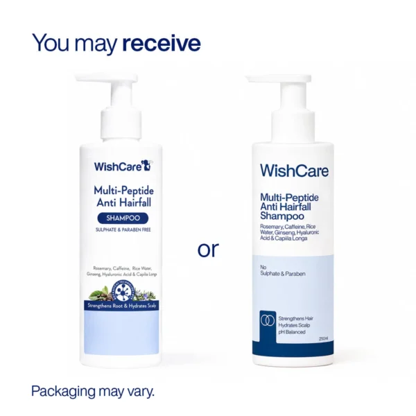 WishCare Multi-Peptide Shampoo key ingredients