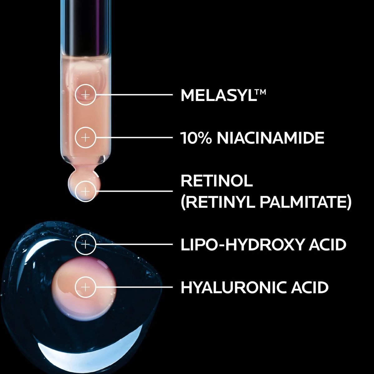 Mela B3 Serum key ingredients