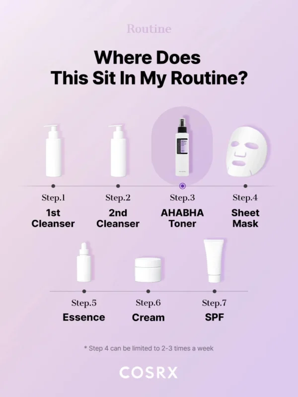 COSRX AHA BHA Clarifying Toner 150ml details