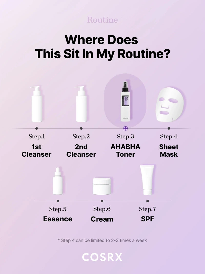 COSRX AHA BHA Clarifying Toner 150ml details