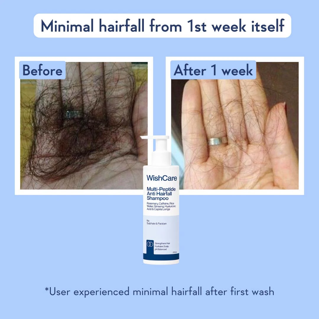 WishCare Multi-Peptide Shampoo how to use
