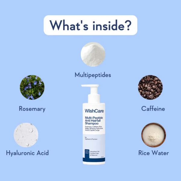 WishCare Multi-Peptide Shampoo texture