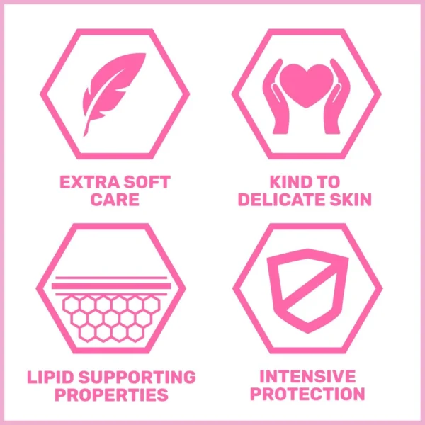 Sebamed Baby Cream Extra Soft key benefits