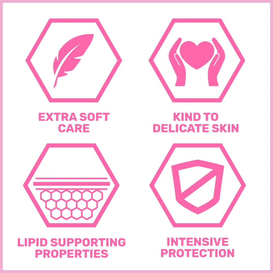 Sebamed Baby Cream Extra Soft key benefits