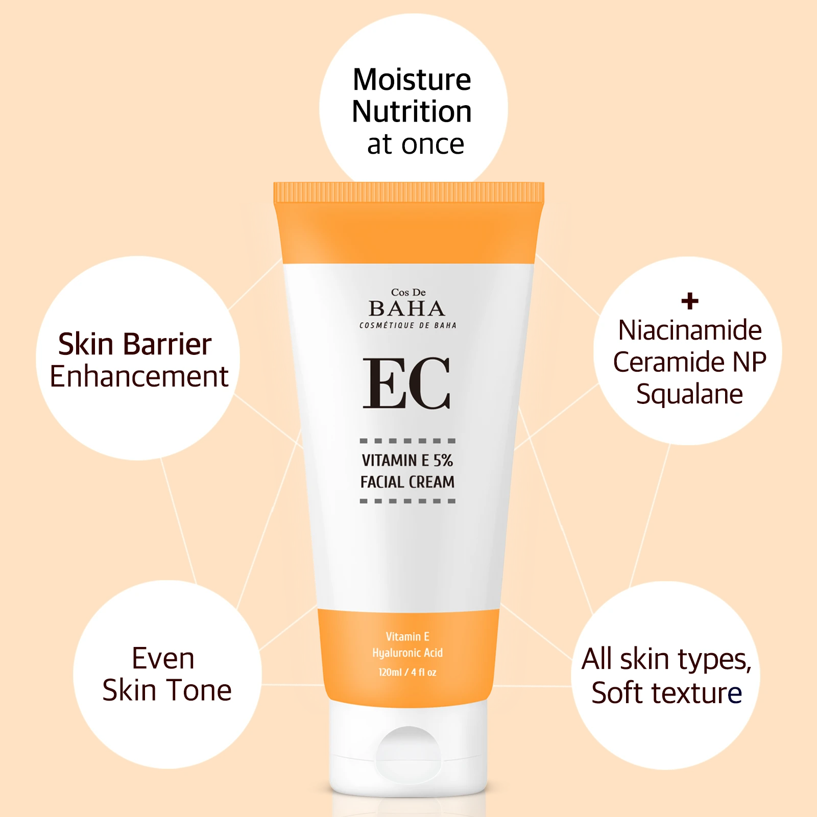 Cos De BAHA EC Vitamin E Cream 120ml texture