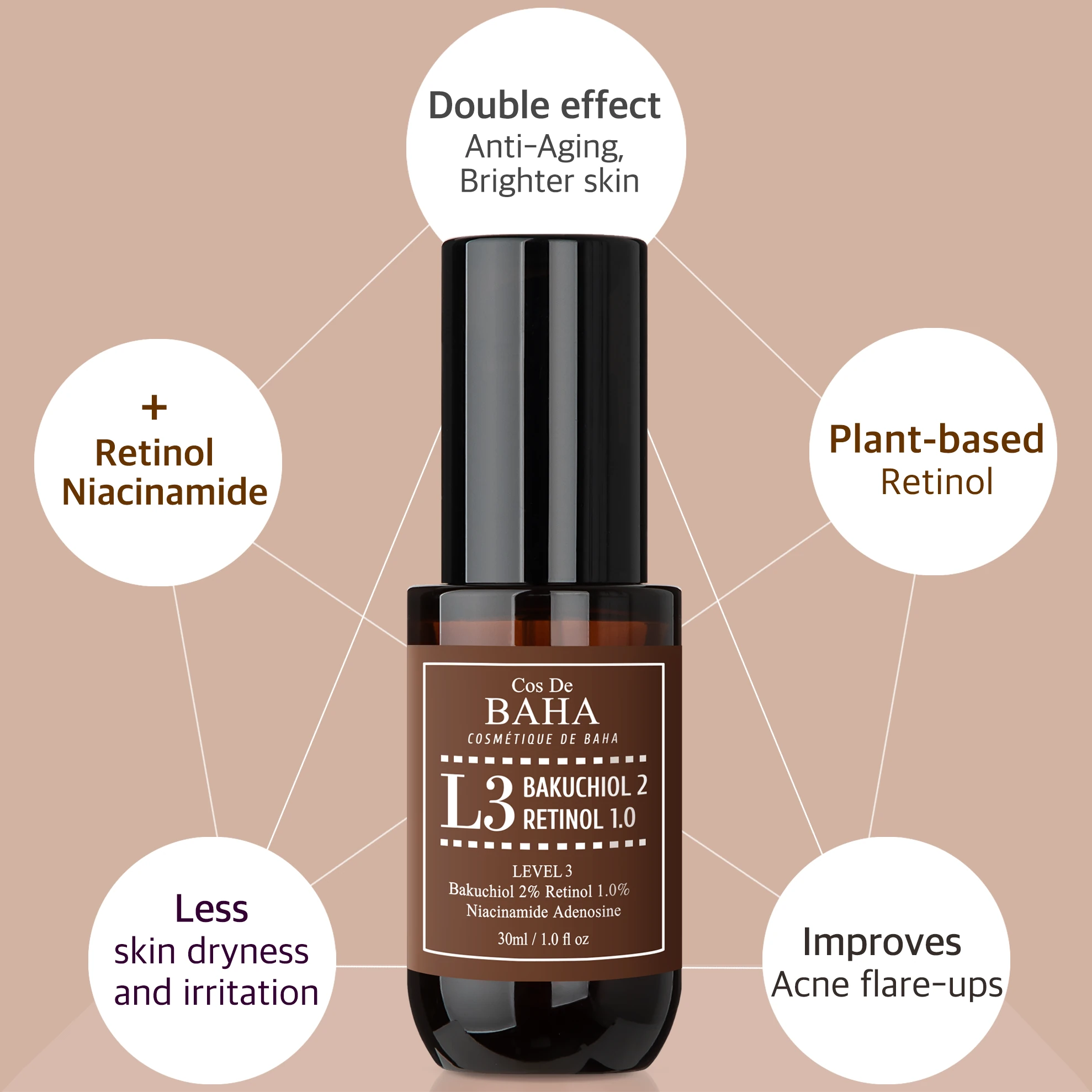 Cos De BAHA L3 Retinol Bakuchiol Serum 30ml texture
