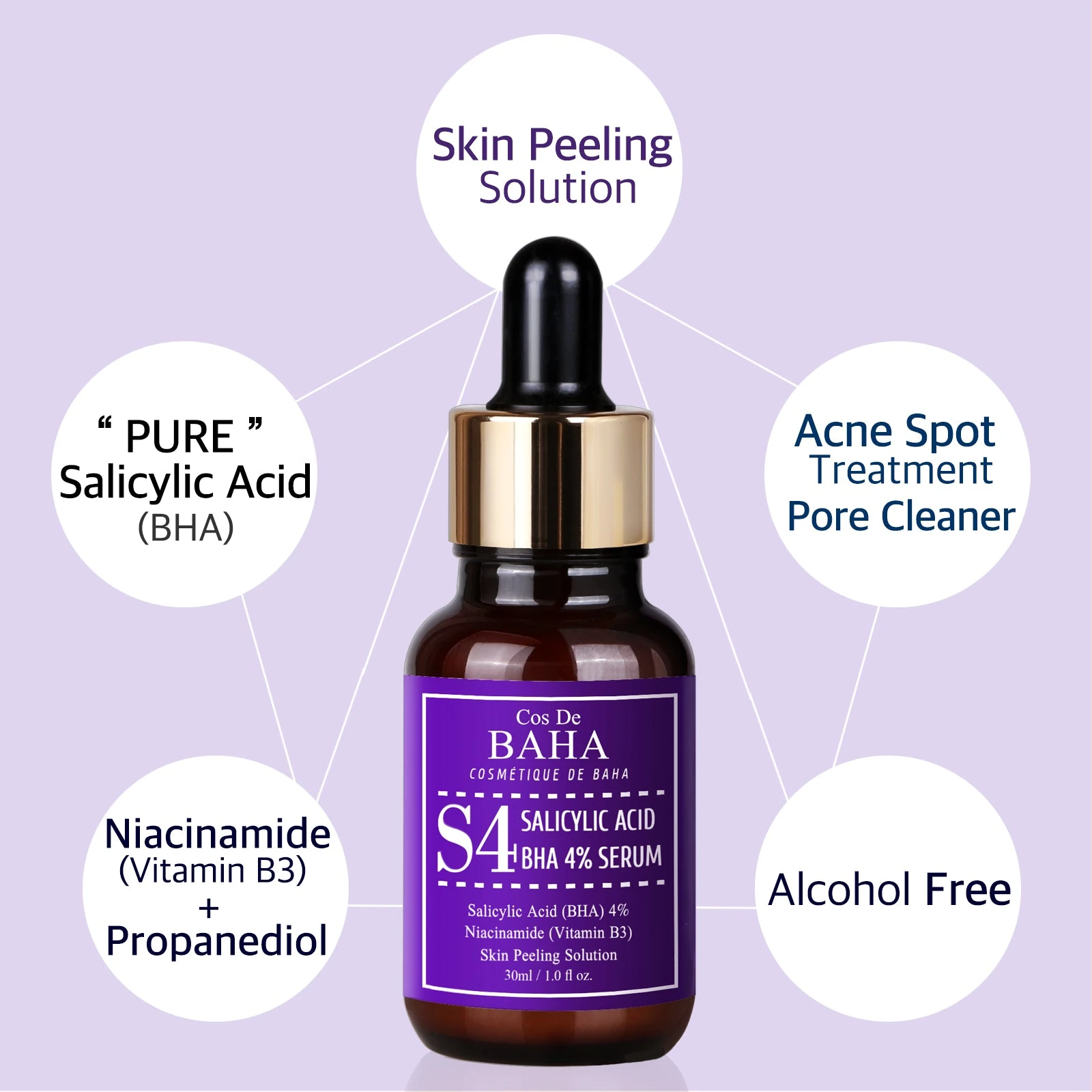 Cos De BAHA S4 Salicylic Acid Serum 30ml details