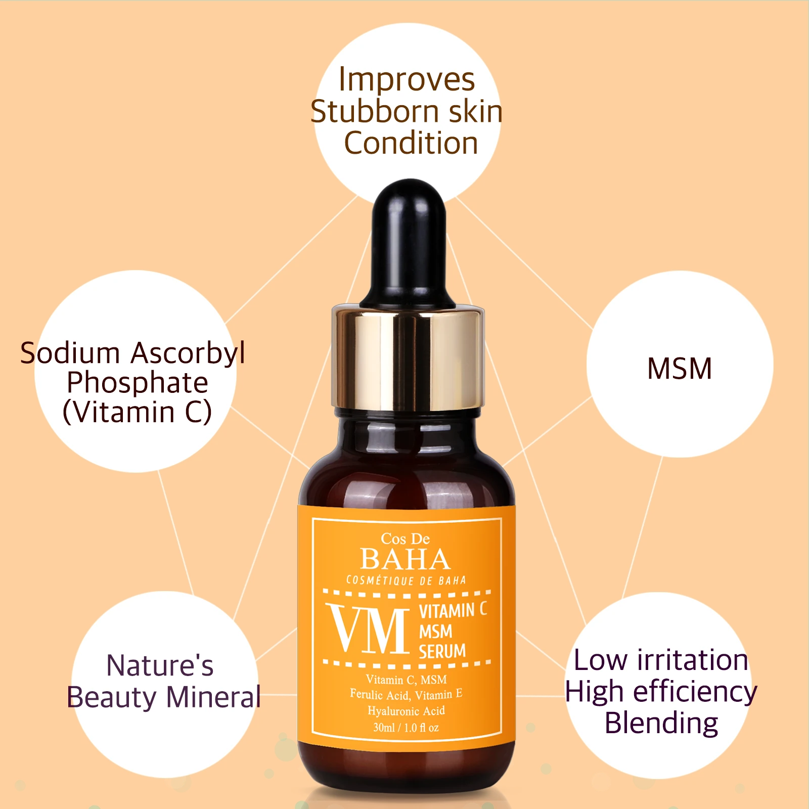 Cos De BAHA VM Vitamin C MSM Serum 30ml details