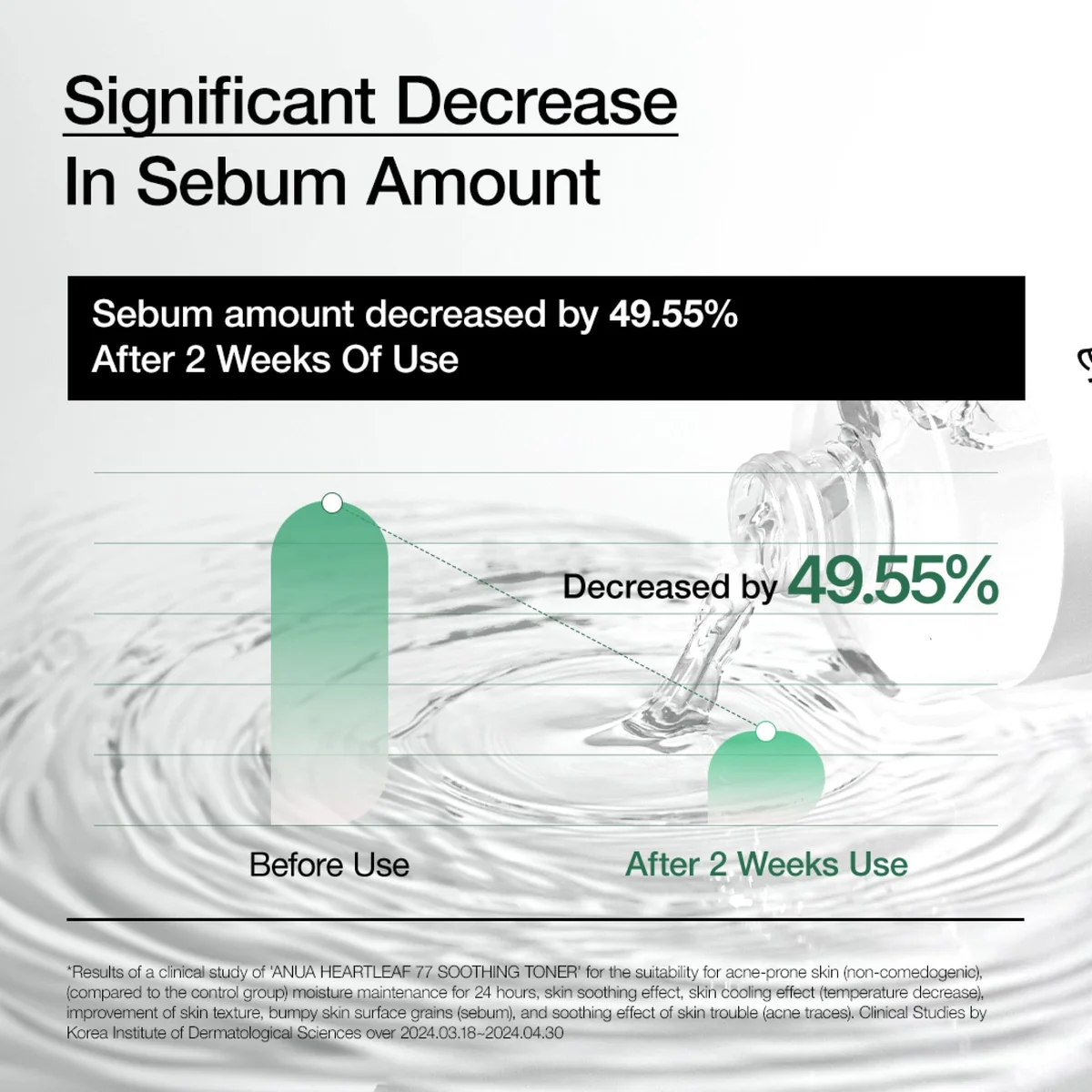Anua Heartleaf 77% Soothing Toner key ingredients overview graphic