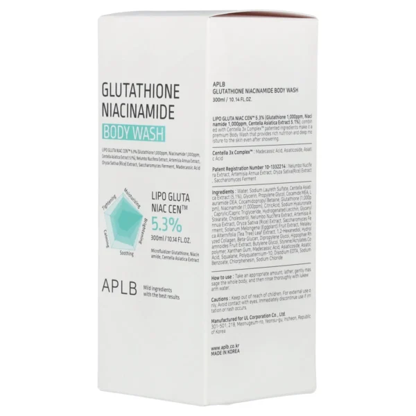 APLB Glutathione Niacinamide Body Wash box front LIPO GLUTA NIAC CEN 5.3%