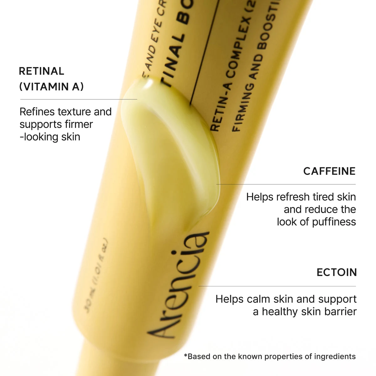 Arencia Retinal Booster Shot texture