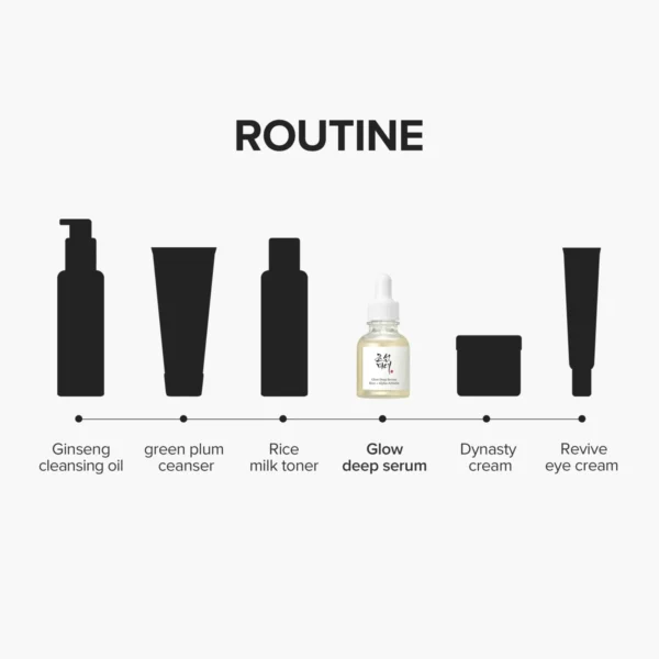 Beauty of Joseon Glow Deep Serum texture and formula close-up