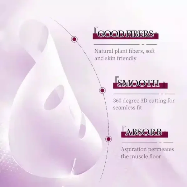 Bioaqua Grape Seed Sheet Mask 25g - mask sheet fibre and fit infographic