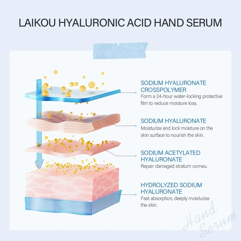 LAIKOU Hyaluronic Acid Hand Serum image 3