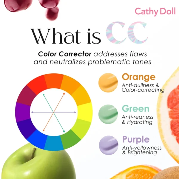 What is CC: Cathy Doll CC Lip Serum colour-correcting wheel