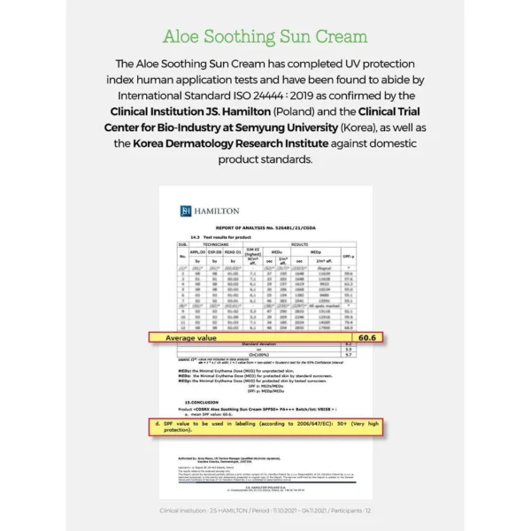 COSRX Aloe Soothing Sun Cream texture and formula close-up