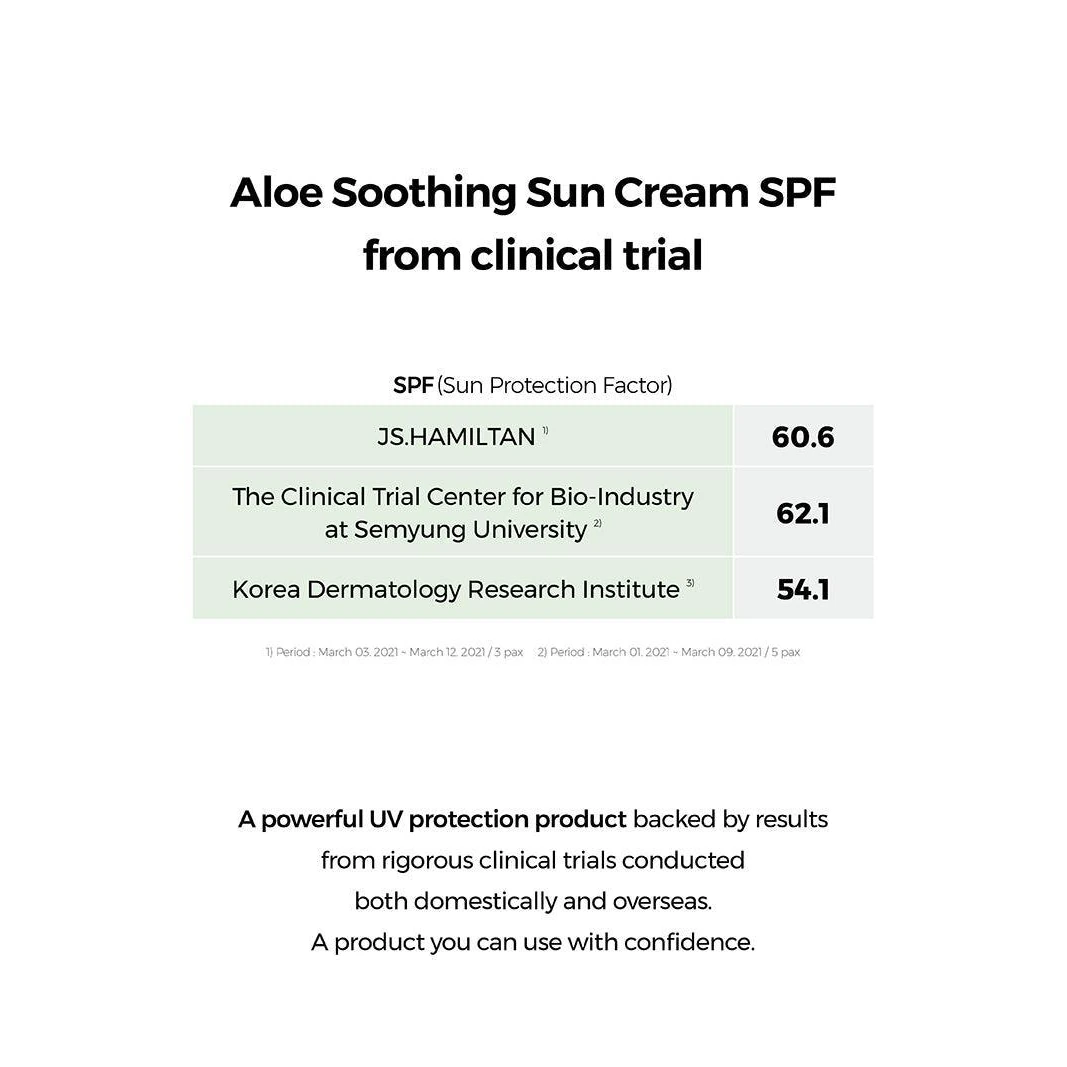 COSRX Aloe Soothing Sun Cream key ingredients overview graphic