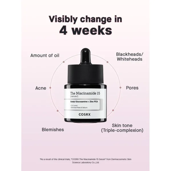 COSRX The Niacinamide 15 Serum texture and formula close-up