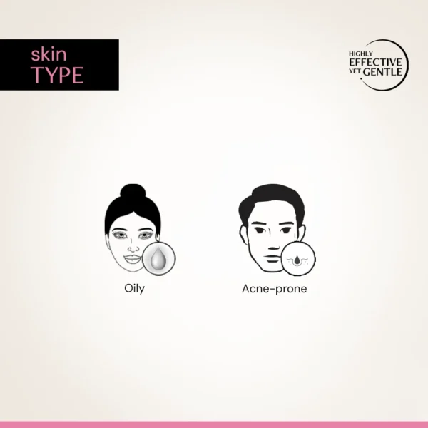 Deconstruct Acne Control Moisturizer for oily and acne-prone skin