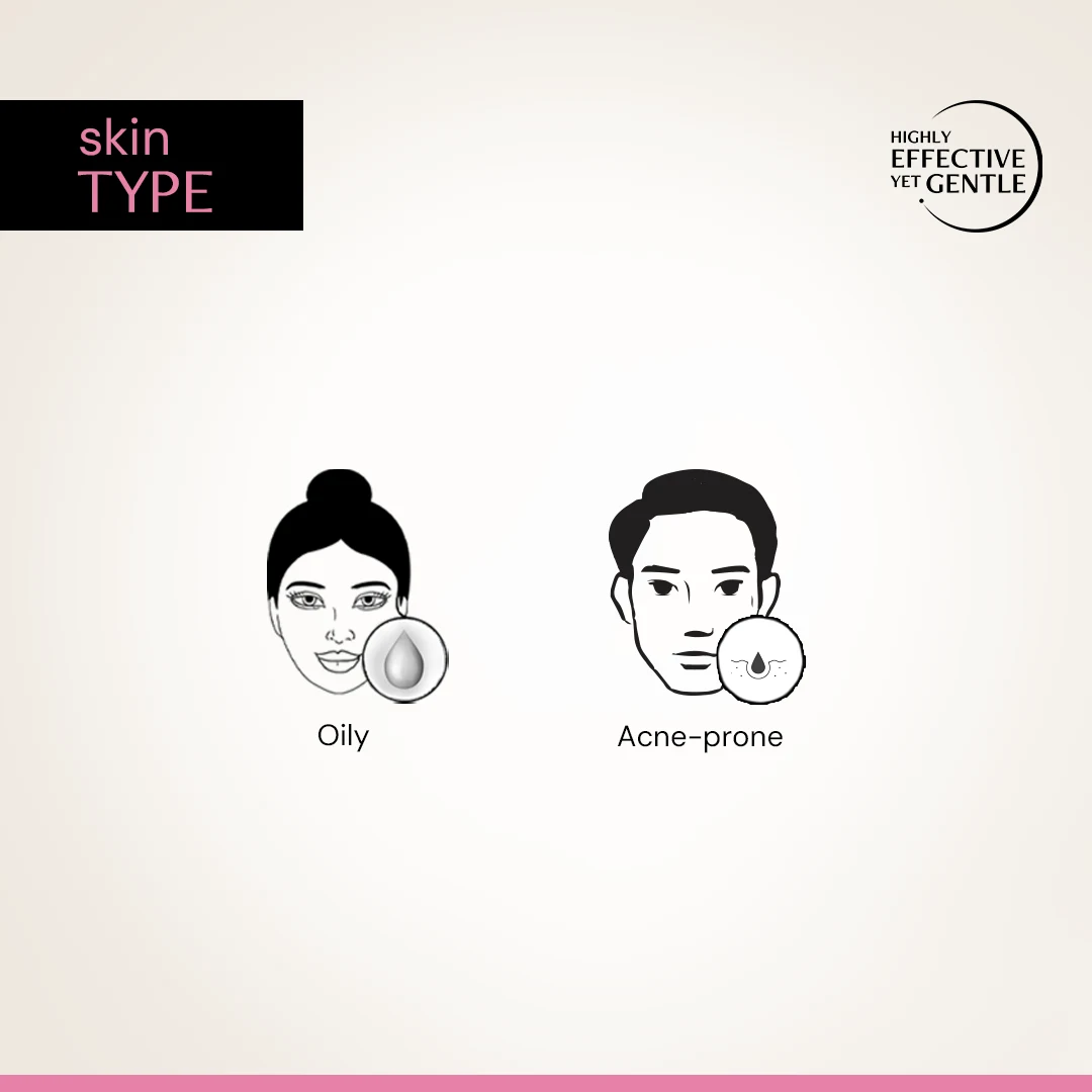 Deconstruct Acne Control Moisturizer for oily and acne-prone skin