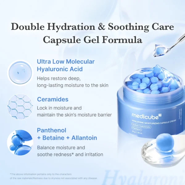 Low molecular hyaluronic acid, ceramides, panthenol and allantoin