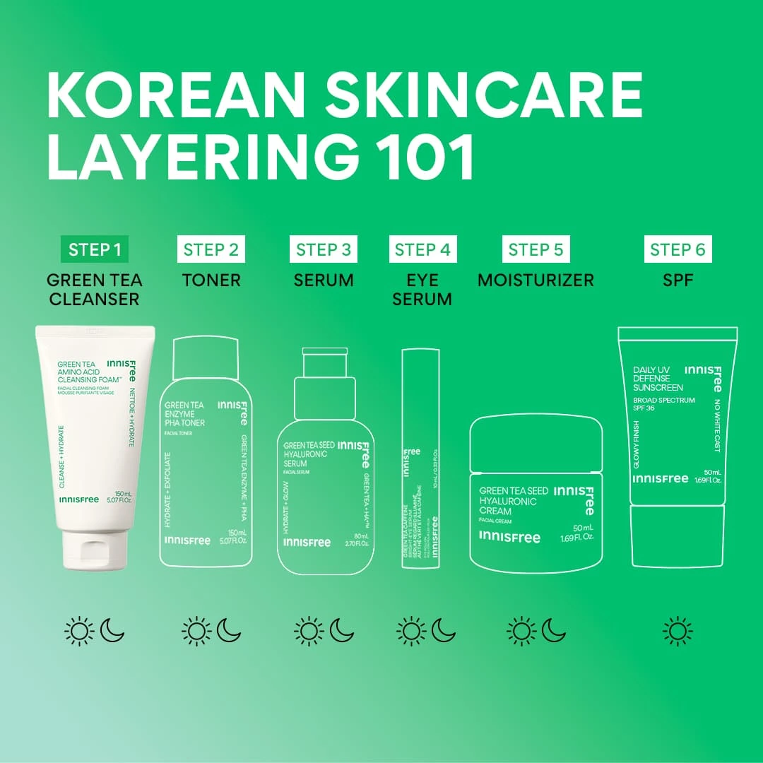 Innisfree Green Tea Cleansing Foam how to use application steps