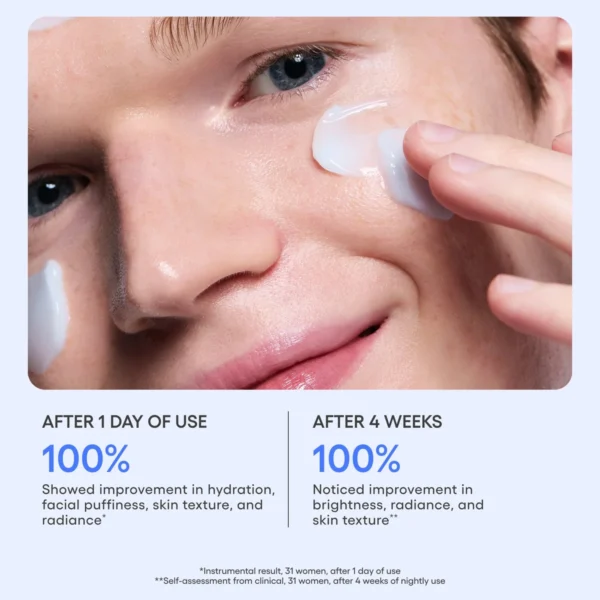Laneige Water Sleeping Mask key ingredients overview graphic