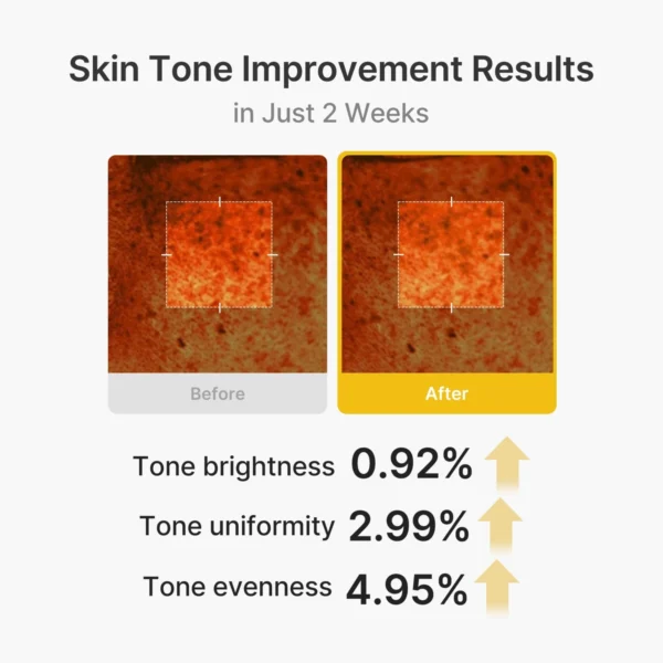 Medicube Kojic Acid Turmeric Vita Capsule Cream key ingredients overview graphic