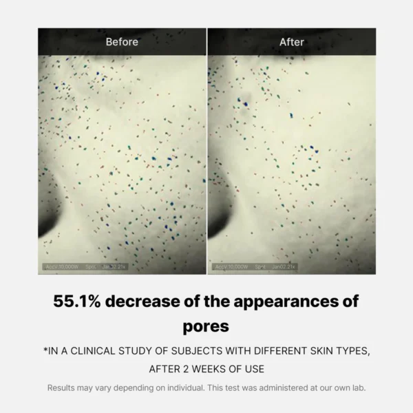 Medicube Zero Pore One Day Cream key ingredients overview graphic