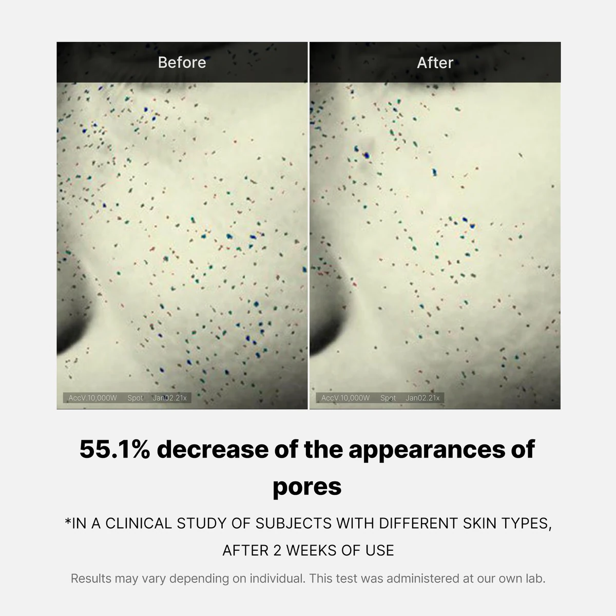 Medicube Zero Pore One Day Cream key ingredients overview graphic