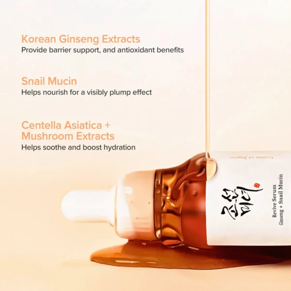 Beauty of Joseon Revive Serum 30ml how to use